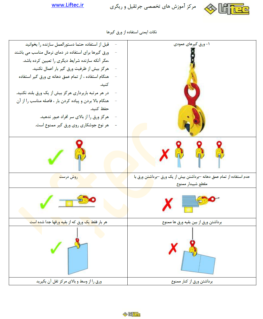 ایمنی ورق گیرها