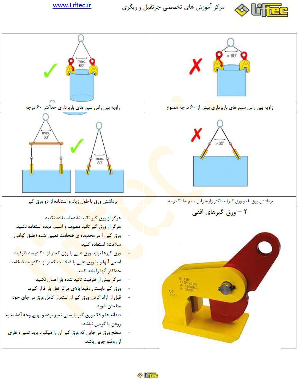 ایمنی ورق گیرها