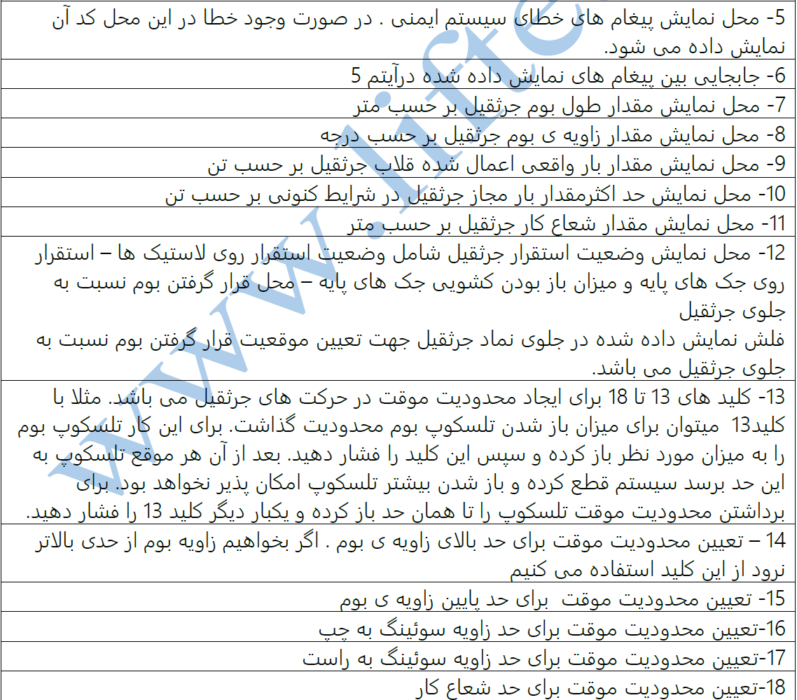سیستم ایمنی کامپیوتری جرثقیل های تادانو AML