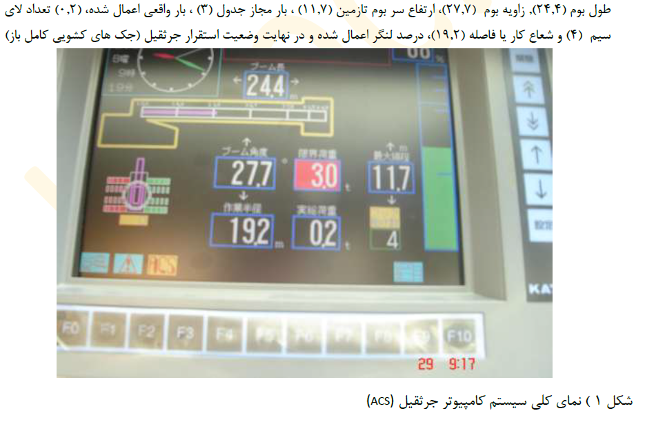 سیستم ایمنی کامپیوتری جرثقیل های کاتو ACS