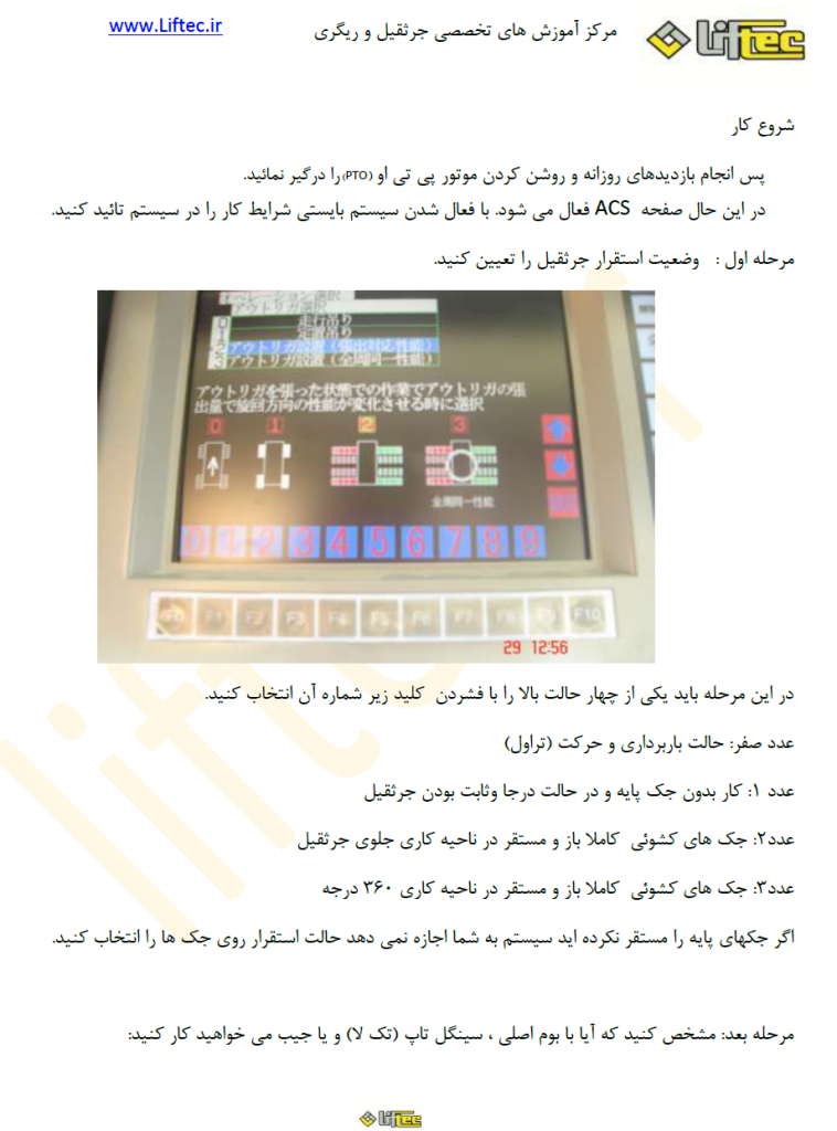 سیستم ایمنی کامپیوتری جرثقیل های کاتو ACS