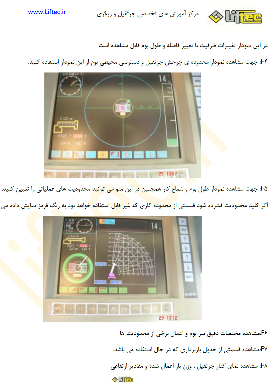 سیستم ایمنی کامپیوتری جرثقیل های کاتو ACS