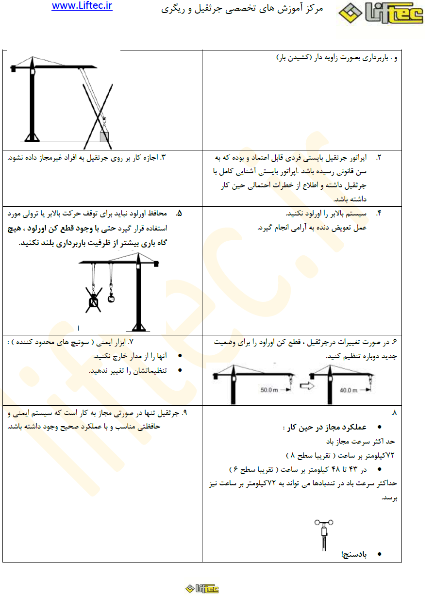 اصول اپراتوری جرثقیل های برجی